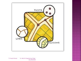 Vector data model | PPTX