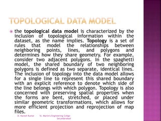 Vector data model | PPTX