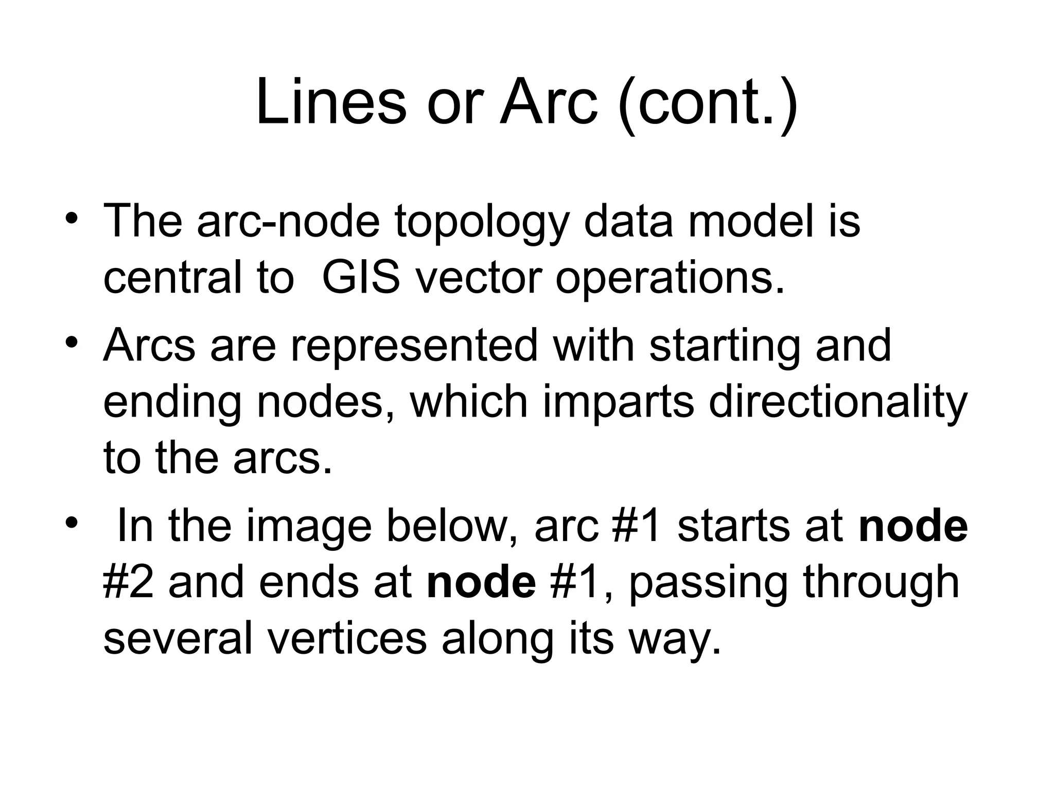 Vector Data Model presentation GIS new.ppt