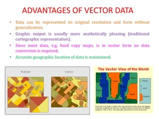 ADVANTAGES OF VECTOR DATA
• Data can be represented its original resolution and form without
generalization.
• Graphic output is usually more aesthetically pleasing (traditional
cartographic representation).
• Since most data, e.g. hard copy maps, is in vector form no data
conversion is required.
• Accurate geographic location of data is maintained.
 
