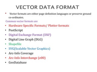 Vector data model | PPTX