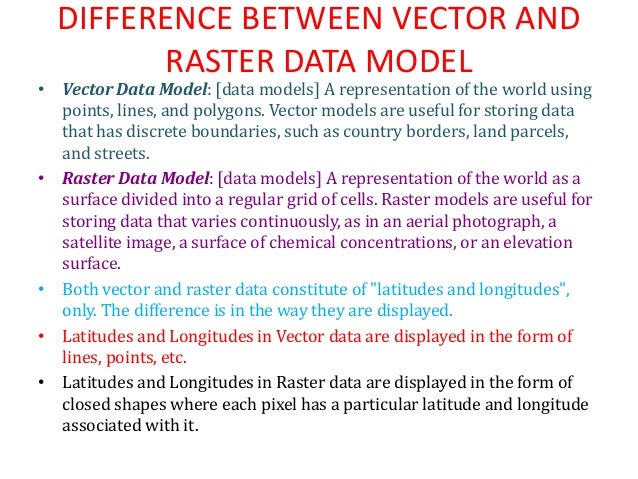Vector data model