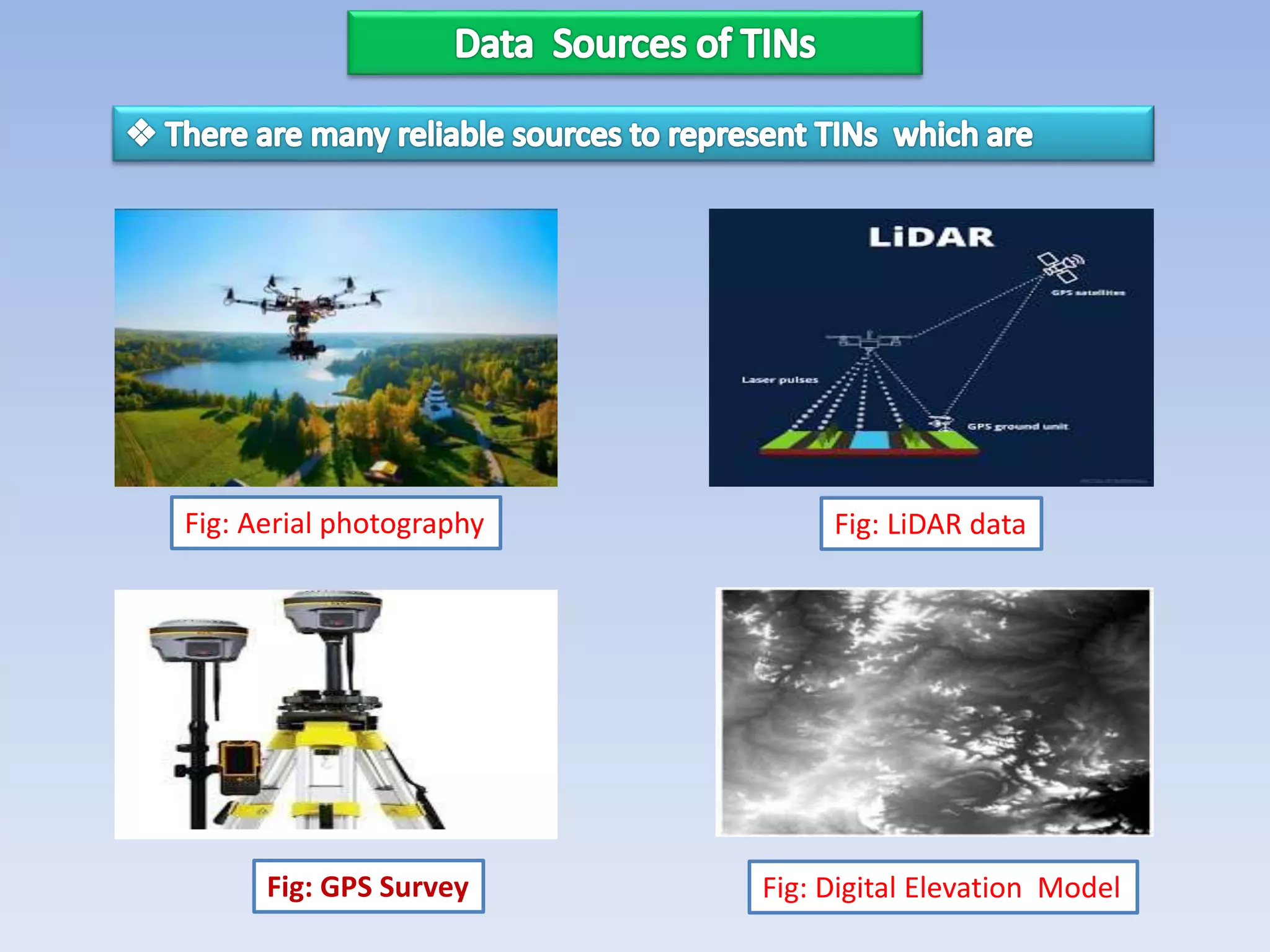 Vector data model _Topology _Tin.pptx