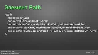 Vector Drawable API 
возможности применения
Элемент Path
<path
android:pathData
android:ﬁllColor, android:ﬁllAlpha
android:strokeColor, android:strokeWidth, android:strokeAlpha
android:trimPathStart, android:trimPathEnd, android:trimPathOffset
android:strokeLineCap, android:strokeLineJoin, android:strokeMiterLimit
/>
 