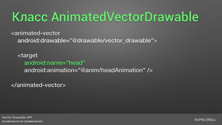 Vector Drawable API 
возможности применения
Класс AnimatedVectorDrawable
<animated-vector
android:drawable="@drawable/vector_drawable">
<target
android:name="head"
android:animation="@anim/headAnimation" />
</animated-vector>
 