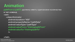 Vector Drawable API 
возможности применения
Animation
pathFrom и pathTo должны иметь одинаковое количество  
и тип команд
<set>
<objectAnimator
android:duration="400"
android:propertyName="pathData"
android:valueType="pathType"
android:valueFrom="@string/pathFrom"
android:valueTo="@string/pathTo"
/>
</set>
 