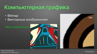 Vector Drawable API 
возможности применения
Компьютерная графика
• Bitmap
• Векторные изображения
Масштабирование
16х
16х
 