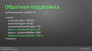 Vector Drawable API 
возможности применения
Обратная поддержка
дублирование атрибутов
<vector
android:width="290dp"
android:height="48dp"
android:viewportHeight="48"
app:vc_viewportHeight="48"
app:vc_viewportWidth="290"
android:viewportWidth="290">
</vector>
 
