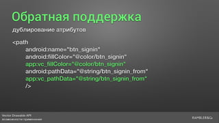 Vector Drawable API 
возможности применения
Обратная поддержка
дублирование атрибутов
<path
android:name="btn_signin"
android:ﬁllColor="@color/btn_signin"
app:vc_ﬁllColor="@color/btn_signin"
android:pathData="@string/btn_signin_from"
app:vc_pathData="@string/btn_signin_from"
/>
 