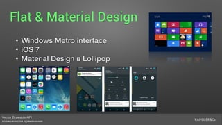 Vector Drawable API 
возможности применения
Flat & Material Design
• Windows Metro interface
• iOS 7
• Material Design в Lollipop
 