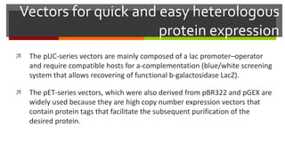 Vectors for quick and easy heterologous
protein expression
 The pUC-series vectors are mainly composed of a lac promoter–operator
and require compatible hosts for a-complementation (blue/white screening
system that allows recovering of functional b-galactosidase LacZ).
 The pET-series vectors, which were also derived from pBR322 and pGEX are
widely used because they are high copy number expression vectors that
contain protein tags that facilitate the subsequent purification of the
desired protein.
 