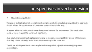perspectives in vector design
 Plasmid incompatibility
The use of multiple plasmids to implement complex synthetic circuits is a very attractive approach
since it allows the optimization of the whole system in a modular way.
However, while bacterial plasmids use diverse mechanisms for autonomous DNA replication,
some of these require the same host machinery.
As a result, many origins of replications belong to the same incompatibility group, which means
that they cannot be stably maintained simultaneously in the same host.
Therefore, it is imperative to consider plasmid incompatibility groups when designing novel
genetic tools.
 