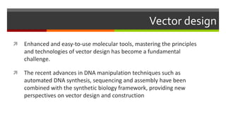 Vector design
 Enhanced and easy-to-use molecular tools, mastering the principles
and technologies of vector design has become a fundamental
challenge.
 The recent advances in DNA manipulation techniques such as
automated DNA synthesis, sequencing and assembly have been
combined with the synthetic biology framework, providing new
perspectives on vector design and construction
 