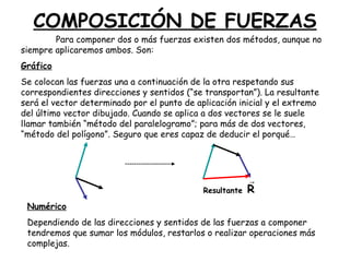 Para componer dos o más fuerzas existen dos métodos, aunque no
siempre aplicaremos ambos. Son:
Gráfico
Se colocan las fuerzas una a continuación de la otra respetando sus
correspondientes direcciones y sentidos (“se transportan”). La resultante
será el vector determinado por el punto de aplicación inicial y el extremo
del último vector dibujado. Cuando se aplica a dos vectores se le suele
llamar también “método del paralelogramo”; para más de dos vectores,
“método del polígono”. Seguro que eres capaz de deducir el porqué…
COMPOSICIÓN DE FUERZAS
Resultante R

Numérico
Dependiendo de las direcciones y sentidos de las fuerzas a componer
tendremos que sumar los módulos, restarlos o realizar operaciones más
complejas.
 