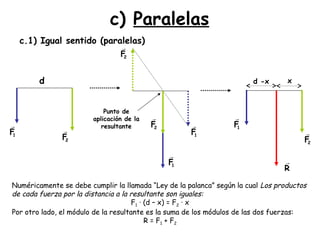 c) Paralelas
c.1) Igual sentido (paralelas)
d
Punto de
aplicación de la
resultante
xd -x
1F

2F

1F

2F

1F

2F

1F

2F

R

Numéricamente se debe cumplir la llamada “Ley de la palanca” según la cual Los productos
de cada fuerza por la distancia a la resultante son iguales:
F1 · (d – x) = F2 · x
Por otro lado, el módulo de la resultante es la suma de los módulos de las dos fuerzas:
R = F1 + F2
 