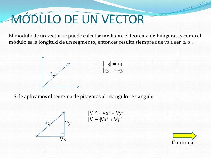 Vectores