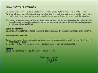 SUMA Y RESTA DE VECTORES. La suma de dos vectores libres es otro vector libre que se determina de la siguiente forma:Se sitúa el punto de aplicación de uno de ellos sobre el extremo del otro; el vector suma es el vector que tiene su origen en el origen del primero y su extremo en el extremo del segundo.Por tanto, el vector suma de dos vectores coincide con una de las diagonales, la "saliente", del paralelogramo que puede formarse con los vectores que se suman; la otra diagonal representa la resta de dichos vectores.Suma de VectoresLa suma de los vectores podemos realizarla de dos maneras diferentes: analítica y gráficamente.Procedimiento Analítico.Consiste en sumar dos o más vectores, componente a componente, es decir, a =(x1, y1);   b=(x2, y2) entonces en la suma:a + b  =(x1, y1) +(x2, y2)= (x1+x2 , y1+y2);     donde x1 x2 y1 y2  son las componentes.Ejemplo: Dados los vectores a  = (3,1)   b = (2,4),     hallar    a + b    : a + b  = (3,1) + (2,4)          = (3+2,1+4)    = (5,5)