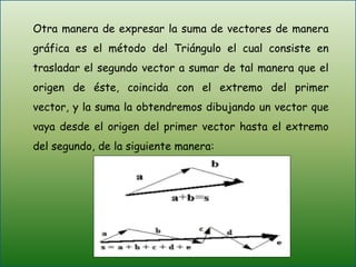 Otra manera de expresar la suma de vectores de manera gráfica es el método del Triángulo el cual consiste en trasladar el segundo vector a sumar de tal manera que el origen de éste, coincida con el extremo del primer vector, y la suma la obtendremos dibujando un vector que vaya desde el origen del primer vector hasta el extremo del segundo, de la siguiente manera: