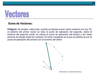 Suma de Vectores: Vectores Polígono.  Se emplea, sobre todo, cuando se desean sumar varios vectores a la vez. En el extremo del primer vector se sitúa el punto de aplicación del segundo, sobre el extremo del segundo vector se coloca el punto de aplicación del tercero y así hasta terminar de dibujar todos los vectores. El vector resultante es el que se obtiene al unir el punto de aplicación del primero con el extremo del último Elaborado por: Sebastián Montoya  