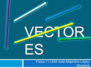 Física 1
LEM José Alejandro López Renterí
6 de septiembre de 2011