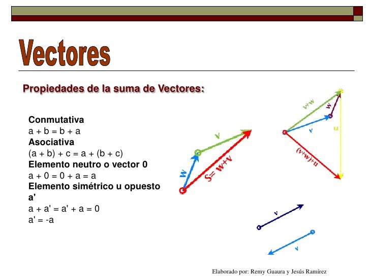Vectores