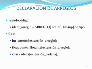 DECLARACIÓN DE ARREGLOS

 Pseudocódigo:

   ident_arreglo = ARREGLO[ liminf.. limsup] de tipo

 C++:

   int enteros[extensión_arreglo];

   float punto_flotante[extensión_arreglo];

   char cadena[extensión_cadena];



                                                        6
 
