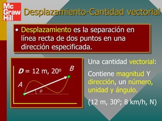 Desplazamiento-Cantidad vectorial
• Desplazamiento es la separación en
  línea recta de dos puntos en una
  dirección especificada.

                     Una cantidad vectorial:
D = 12 m, 20o   B
                     Contiene magnitud Y
A                    dirección, un número,
                     unidad y ángulo.
                     (12 m, 300; 8 km/h, N)
 