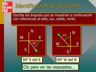 Identificación de dirección
Escriba los ángulos que se muestran a continuación
con referencias al este, sur, oeste, norte.


            N                        N
                               45o
    W             E
            50o           W              E
        S
                                 S
     500 S del E           450 W del N

      Clic para ver las respuestas...
 