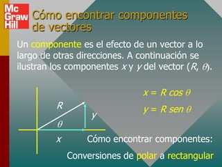 Cómo encontrar componentes
   de vectores
Un componente es el efecto de un vector a lo
largo de otras direcciones. A continuación se
ilustran los componentes x y y del vector (R, .

                               x = R cos
         R                     y = R sen
                  y

         x       Cómo encontrar componentes:
             Conversiones de polar a rectangular
 