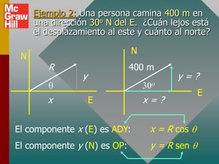 Ejemplo 2: Una persona camina 400 m en
     una dirección 30o N del E. ¿Cuán lejos está
     el desplazamiento al este y cuánto al norte?

                              N
 N
        R                    400 m
                 y                       y=?
                                               E
        x            E            x=?


El componente x (E) es ADY:        x = R cos
El componente y (N) es OP:         y = R sen
 