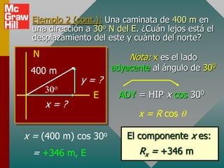 Ejemplo 2 (cont.): Una caminata de 400 m en
 una dirección a 30o N del E. ¿Cuán lejos está el
 desplazamiento del este y cuánto del norte?
  N                       Nota: x es el lado
 400 m                adyacente al ángulo de 300
             y=?
                 E     ADY = HIP x cos 300
      x=?
                             x = R cos

x = (400 m) cos 30o       El componente x es:
 = +346 m, E                 Rx = +346 m
 