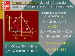 Ejemplo 11 (cont.) Use el método de
     componentes para encontrar la resultante.
                                 Escriba cada vector
Cy B                               en notación i, j.
    y    30o
              C        B         Ax = 20 m, Ay = 0
              R
    Ry                               A = 20 i
                       60   A
         Rx                 A
                                Bx = -40 cos 60o = -20 m
         Cx       Bx        x   By = 40 sen 60o = +34.6 m

                                    B = -20 i + 34.6 j
Cx = -30 cos 30o = -26 m
Cy = -30 sen 60o = -15 m            C = -26 i - 15 j
 