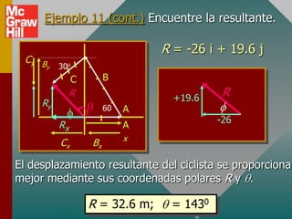 Ejemplo 11 (cont.) Encuentre la resultante.

                                  R = -26 i + 19.6 j
 Cy B
     y    30o
                C        B
               R                    +19.6    R
     Ry                  60   A
                                            -26
          Rx                  A
                              x
          Cx        Bx

El desplazamiento resultante del ciclista se proporciona
mejor mediante sus coordenadas polares R y .

                    R = 32.6 m;    = 1430
 