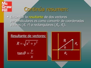 Continúa resumen:
 Encontrar la resultante de dos vectores
  perpendiculares es como convertir de coordenadas
  polares (R, ) a rectangulares (Rx, Ry).


  Resultante de vectores:
                                    R
      R     x   2
                        y   2
                                           Ry

                    y
      tan                            Rx
                    x
 