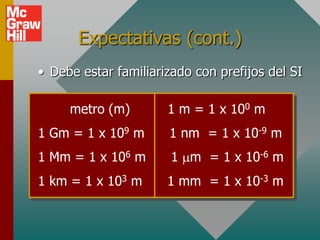 Expectativas (cont.)
• Debe estar familiarizado con prefijos del SI

     metro (m)        1 m = 1 x 100 m
1 Gm = 1 x 109 m      1 nm = 1 x 10-9 m
1 Mm = 1 x 106 m       1 m = 1 x 10-6 m
1 km = 1 x 103 m      1 mm = 1 x 10-3 m
 