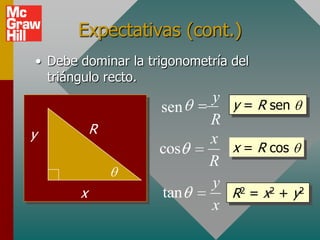 Expectativas (cont.)
• Debe dominar la trigonometría del
  triángulo recto.
                            y y = R sen
                    sen
                            R
y          R
                            x
                    cos       x = R cos
                            R
                            y 2
       x            tan       R = x2 + y 2
                            x
 
