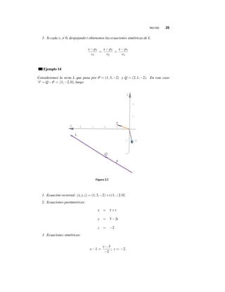 Algebra Lineal