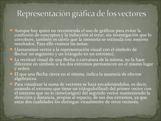  Aunque hay quien no recomienda el uso de gráficos para evitar la
  confusión de conceptos y la inducción al error, sin investigación que lo
  corrobore, también es cierto que la memoria se estimula con mejores
  resultados. Para ello veamos las notas:
 Llamaremos vector a la representación visual con el símbolo de
  flecha( un segmento y un triángulo en un extremo).
 La rectitud visual de una flecha o curvatura de la misma, no la hace
  diferente en símbolo si los dos extremos permanecen en el mismo lugar
  y orden.
 El que una flecha cierre en sí misma, indica la ausencia de efectos
  algebraicos.
 Para visualizar la suma de vectores se hará encadenándolos, es decir,
  uniendo el extremo que tiene un triángulo(final) del primer vector con
  el extremo que no lo tiene(origen) del segundo vector manteniendo la
  dirección y distancia, propias al espacio, de sus dos extremos, ya que
  estas dos cualidades los distingue visualmente de otros vectores.
 