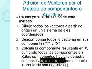 Adición de Vectores por el
   Método de componentes o
               Analítico de este
 Pautas para la utilización
  método
1. Dibuje todos los vectores a partir del
   origen en un sistema de ejes
   coordenados
2. Descomponga todos lo vectores en sus
   componentes “Y” y “X”
3. Calcule la componente resultante en X,
   sumando todas las componentes en
   X.(las componentes hacia la derecha
   son positivasx y las componentes hacia
               R Ax Bx Cx
   la izquierda son negativas.)
 