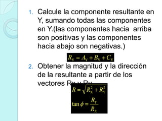 1.   Calcule la componente resultante en
     Y, sumando todas las componentes
     en Y.(las componentes hacia arriba
     son positivas y las componentes
     hacia abajo son negativas.)
              RY     AY BY CY
2.   Obtener la magnitud y la dirección
     de la resultante a partir de los
     vectores Rx y Ry. 2
                       2
               R      RX    RY
                       RY
               tan
                       RX
 