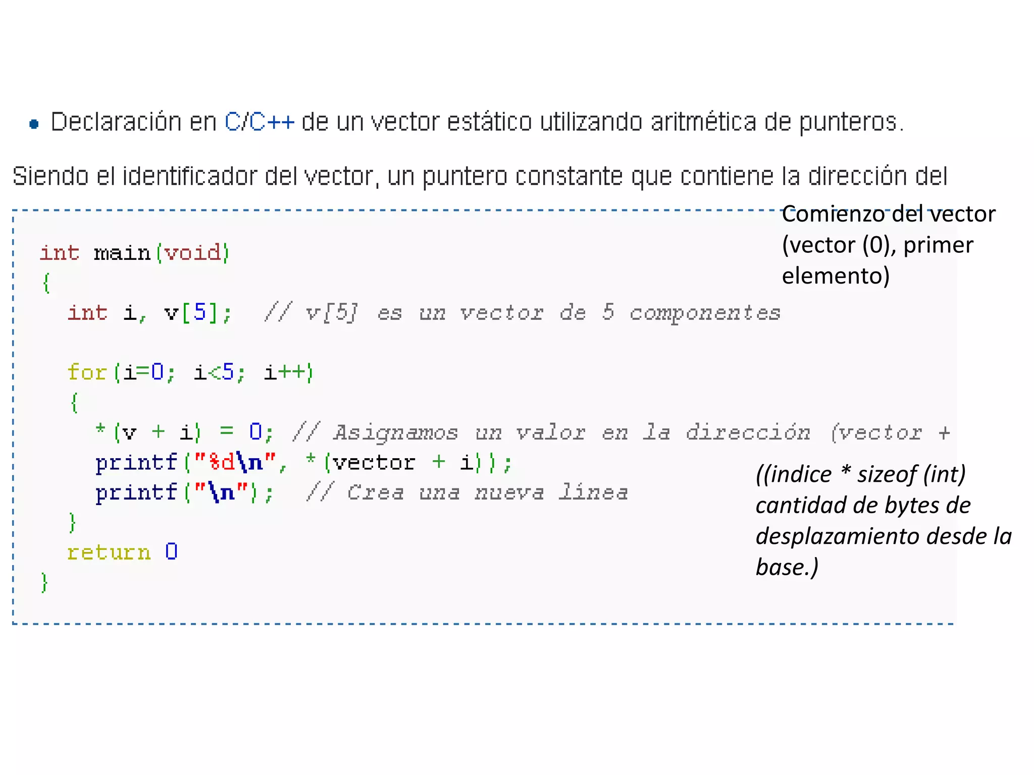Comienzo del vector
(vector (0), primer
elemento)
((indice * sizeof (int)
cantidad de bytes de
desplazamiento desde la
base.)
 