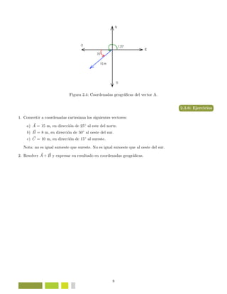 Figura 2.4: Coordenadas geogr´aﬁcas del vector A.
2.3.6: Ejercicios
1. Convertir a coordenadas cartesiana los siguientes vectores:
a) A = 15 m, en direcci´on de 25◦ al este del norte.
b) B = 8 m, en direcci´on de 50◦ al oeste del sur.
c) C = 10 m, en direcci´on de 15◦ al sureste.
Nota: no es igual suroeste que sureste. No es igual suroeste que al oeste del sur.
2. Resolver A + B y expresar su resultado en coordenadas geogr´aﬁcas.
8
 