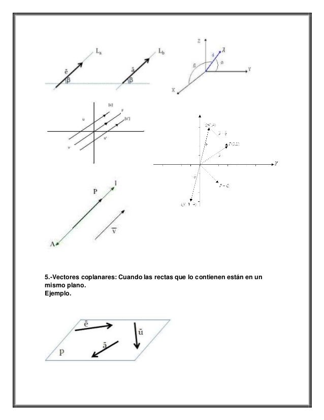 Vectores Coplanares Y No Coplanares Ejemplos Colección