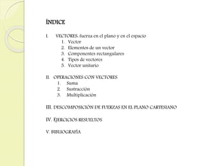 ÍNDICE 
I. VECTORES: fuerza en el plano y en el espacio 
1. Vector 
2. Elementos de un vector 
3. Componentes rectangulares 
4. Tipos de vectores 
5. Vector unitario 
II. OPERACIONES CON VECTORES 
1. Suma 
2. Sustracción 
3. Multiplicación 
III. DESCOMPOSICIÓN DE FUERZAS EN EL PLANO CARTESIANO 
IV. EJERCICIOS RESUELTOS 
V. BIBLIOGRAFÍA 
 