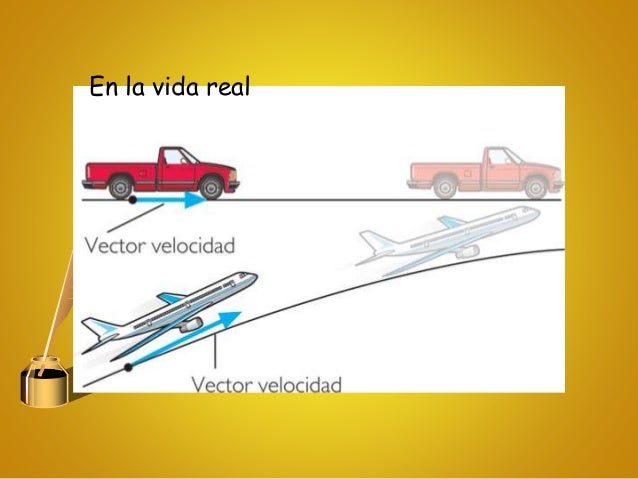 Aplicacion De Los Vectores En La Vida Cotidiana