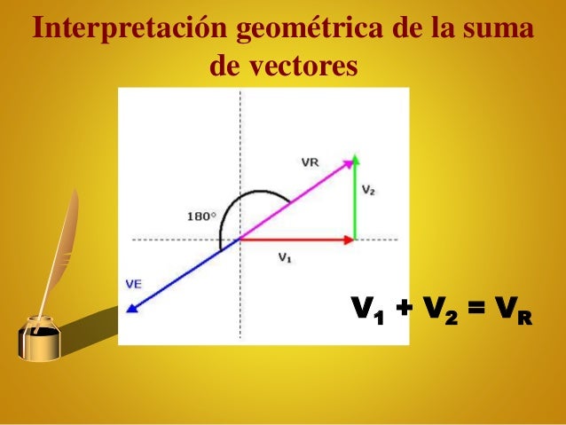 Vectores