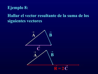 Ejemplo 8:
Hallar el vector resultante de la suma de los
siguientes vectores
A B
C
A B
CR = 2
 