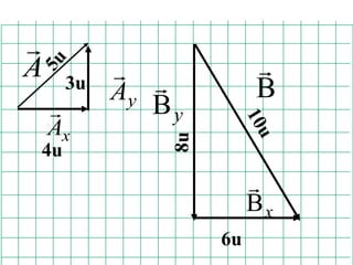 A

B

yA

xA

xB

yB

4u
3u
5u
6u
8u
10u
 