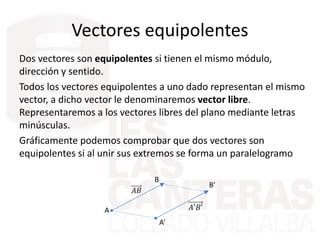 Vectores equipolentes
Dos vectores son equipolentes si tienen el mismo módulo,
dirección y sentido.
Todos los vectores equ...