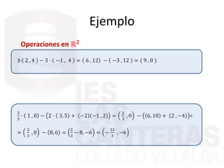 Ejemplo
Operaciones en ℝ 𝟐
3· 2 , 4 − 3 · −1 , 4 = 6 , 12 − −3 , 12 = ( 9 , 0 )
2
3
· 1 , 0 − 2 · 3, 5 + −2 −1 , 2 =
2
3
,...